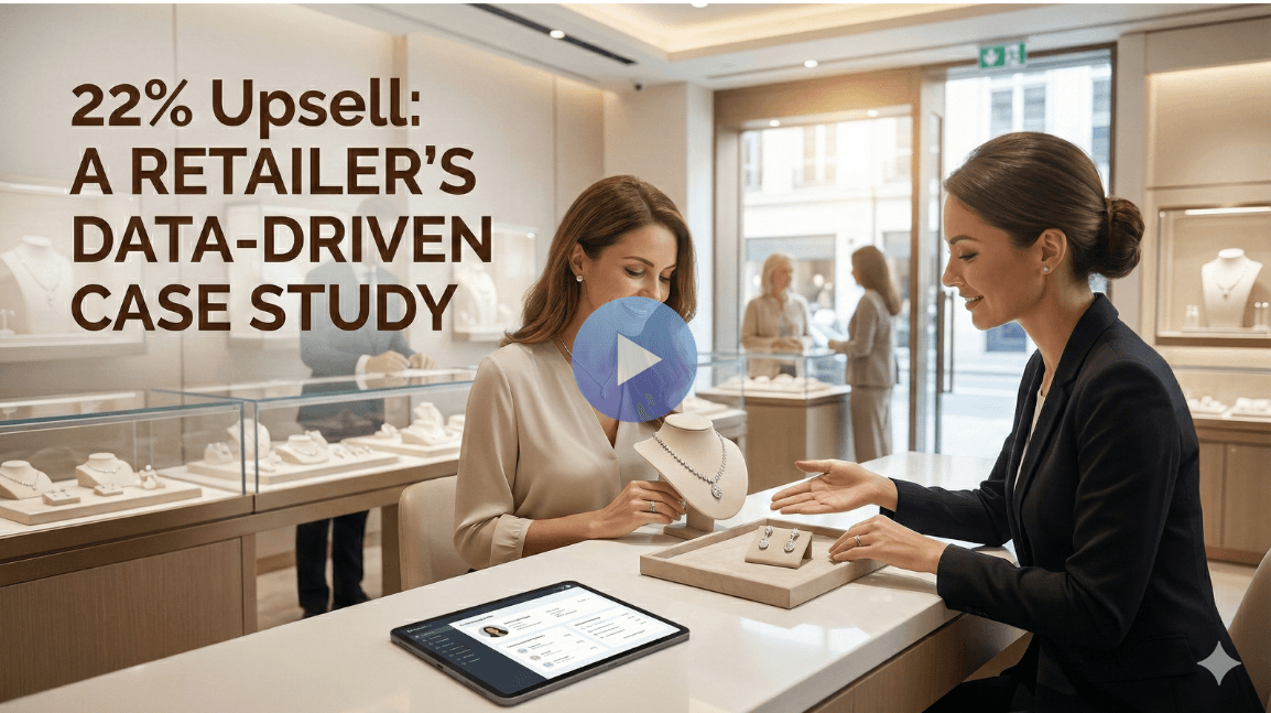 22% Upsell: A Retailer's Data-Driven Case Study