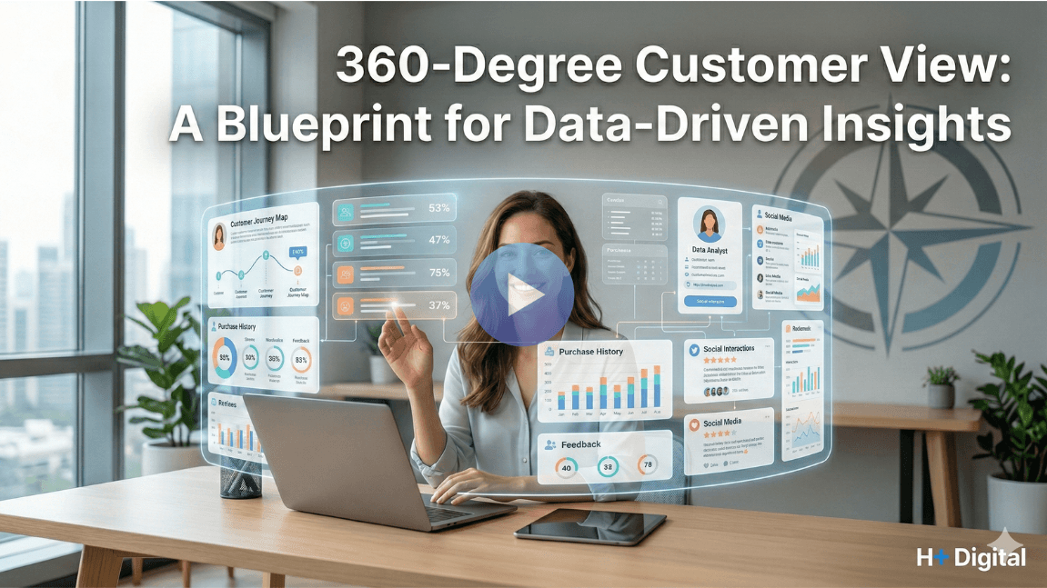 360-Degree Customer View: A Blueprint for Data-Driven Insights