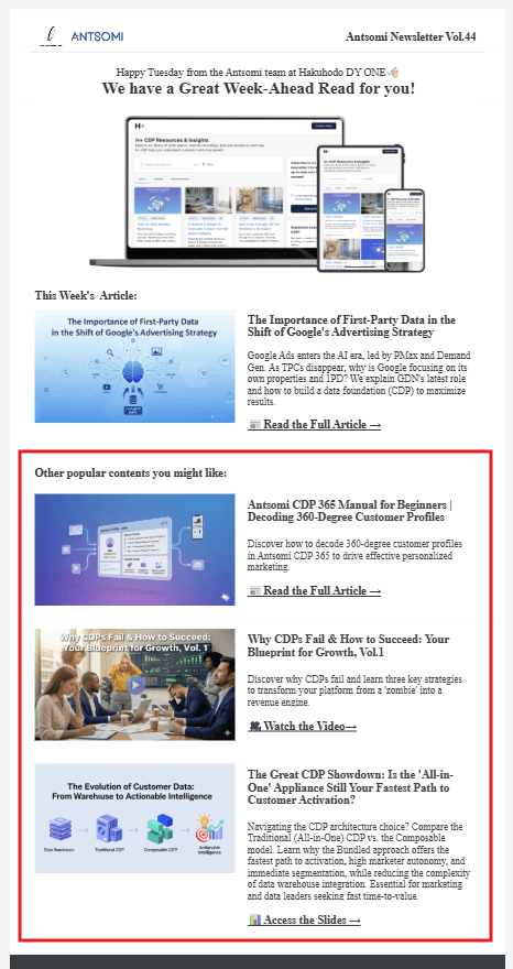Dynamic Recommendation Introduction Diagram