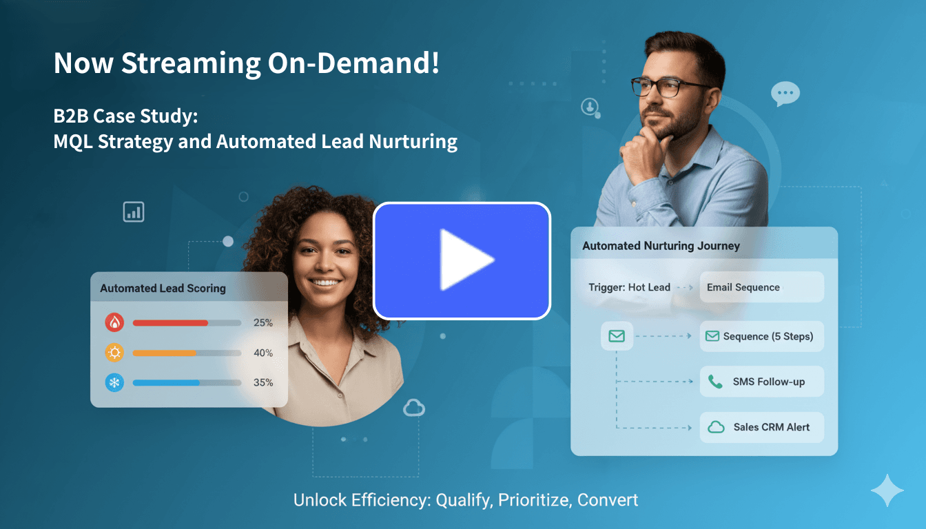 B2B Case Study: Revenue Growth with MQL Prioritization & Automated Nurturing, Vol. 2